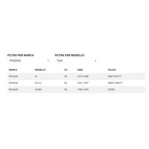 Marmitta Piaggio SI FL2 MIX 2