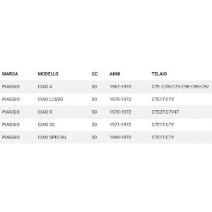 Rubinetto benzina Ciao con... 2