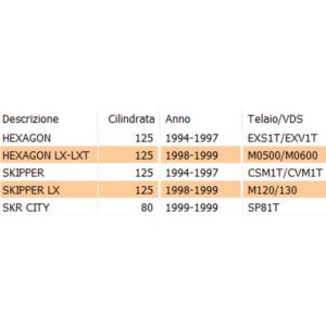 Cinghia miscelatore scooter... 2