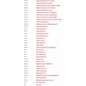 Compensatore di fluidi... 2