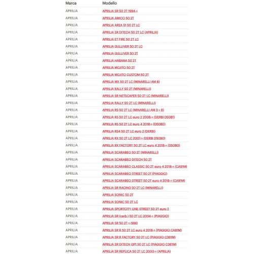 Compensatore di fluidi scooter vari...
