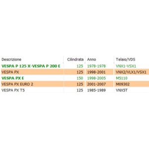 Molla ammortizzatore... 2