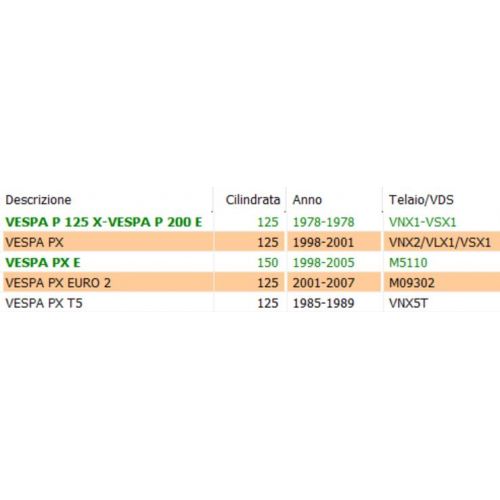 Molla ammortizzatore anteriore Vespa...