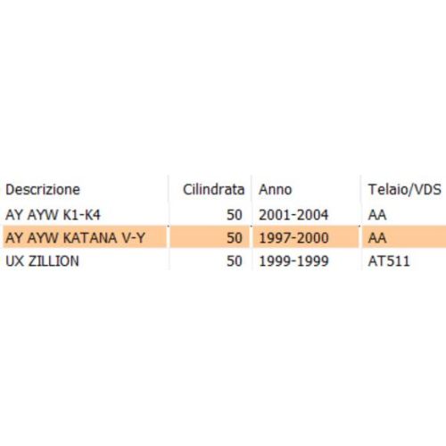 Biella completa Suzuki Katana Zillion...
