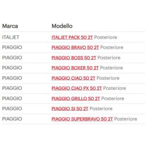 Ceppo freno posteriore Ciao... 2