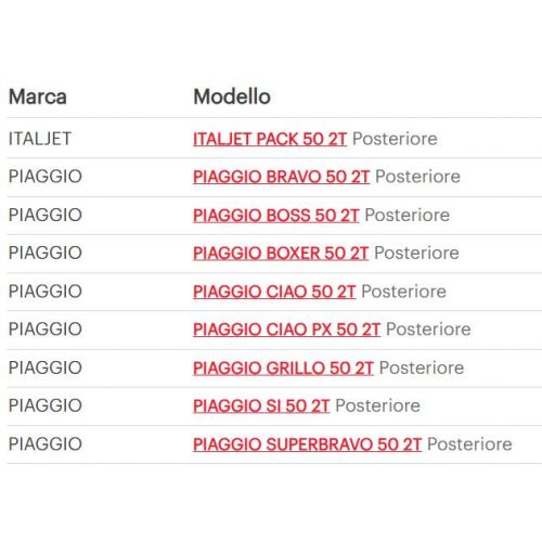 Ceppo freno posteriore Ciao Malossi...