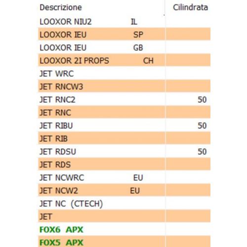 Sonda livello olio Peugeot Jet Force...
