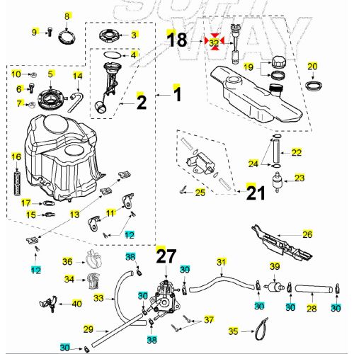 Sonda livello olio Peugeot Jet Force...