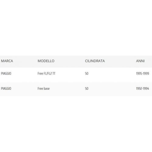 Specchio retrovisore originale...