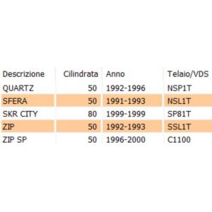 Distanziale variatore... 2