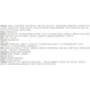 Guarnizioni base cilindro... 2