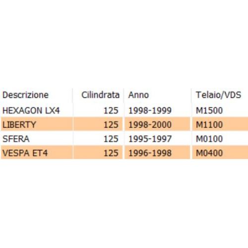 Membrana carburatore scooter Piaggio...