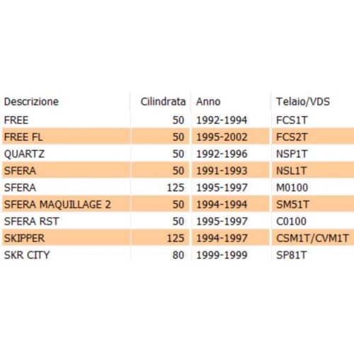 Commutatore a chiave Piaggio Free...