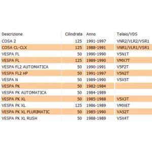 Coppia piastrine cavalletto... 2