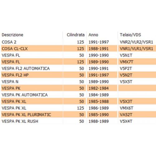 Coppia piastrine cavalletto Vespa PK...