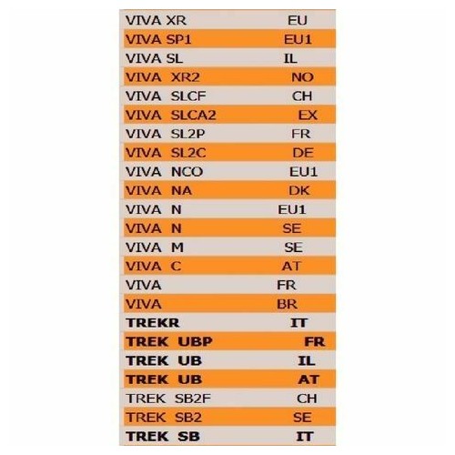 Serbatoio olio Peugeot Speedfight