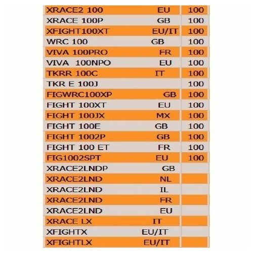 Serbatoio olio Peugeot Speedfight