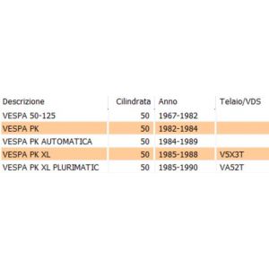 Piastrina blocca cavo Vespa... 2