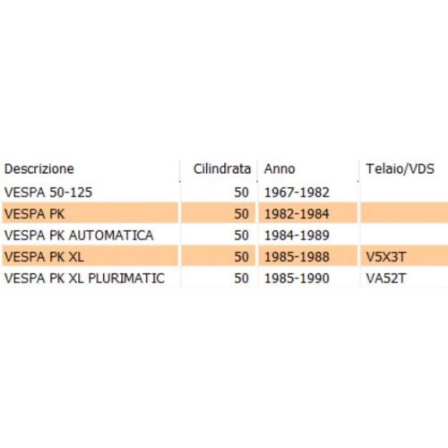 Piastrina blocca cavo Vespa 50...
