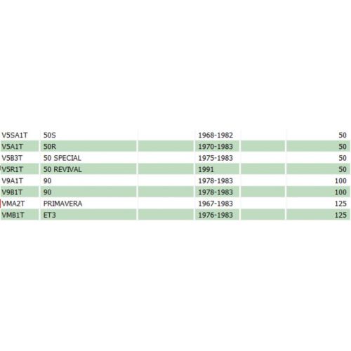 Piastrina blocca cavo Vespa 50...