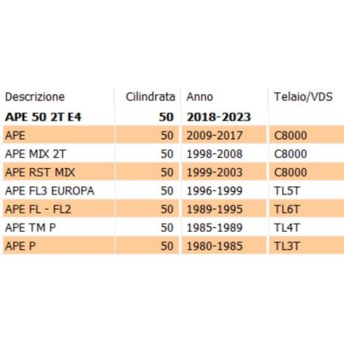 Semiasse Piaggio Ape 50 Mix RST FL...