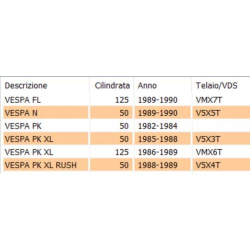 Filtro aria Vespa FL FL2 PK XL RUSH N...