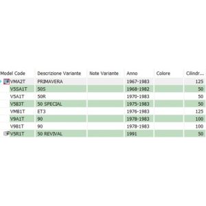 Piastrine fissa cavalletto... 2