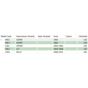 Gomma cofano laterale... 2
