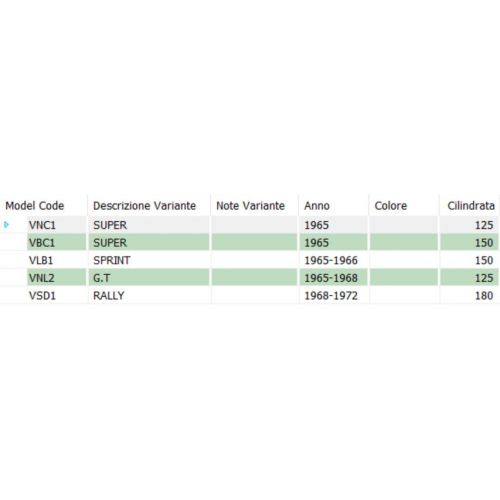 Gomma cofano laterale grigia Vespa...