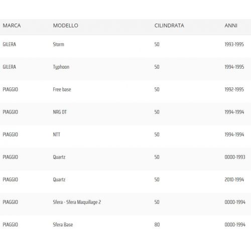 Ganasce posteriori scooter Piaggio...