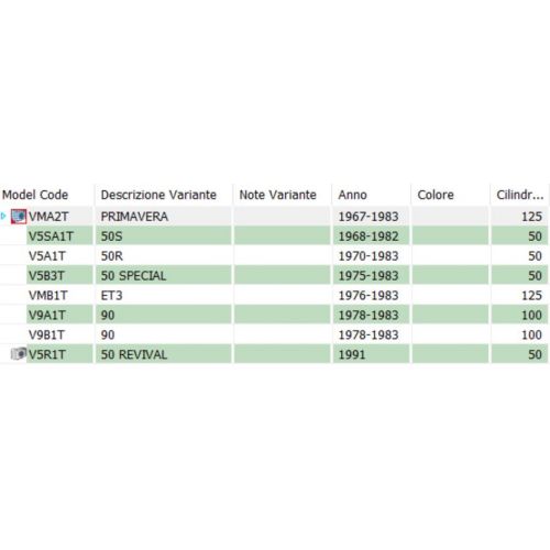 Morsettiera Vespa Primavera ET3 Ape P...