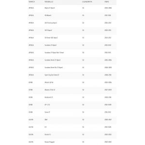 Statore scooter 50 Piaggio... 2