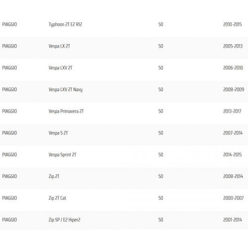 Statore scooter 50 Piaggio Gilera...