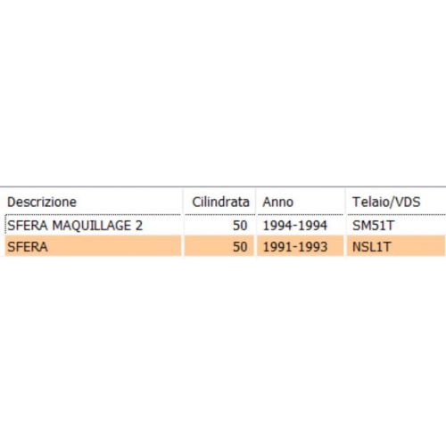Carcassa faro posteriore Piaggio...