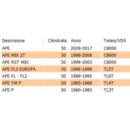 Tamburo freno Ape TM P RST Mix FL FL2...