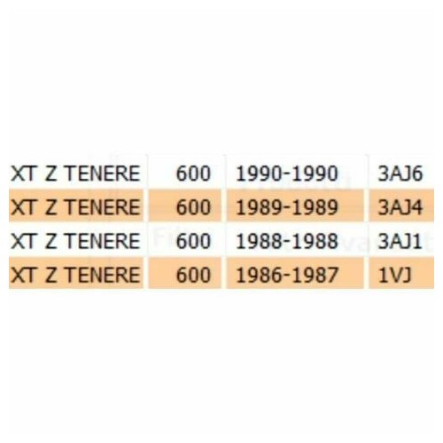 Protezione fanale anteriore Yamaha XT...