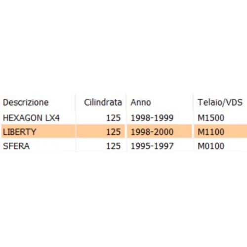 Motorino avviamento scooter 125...