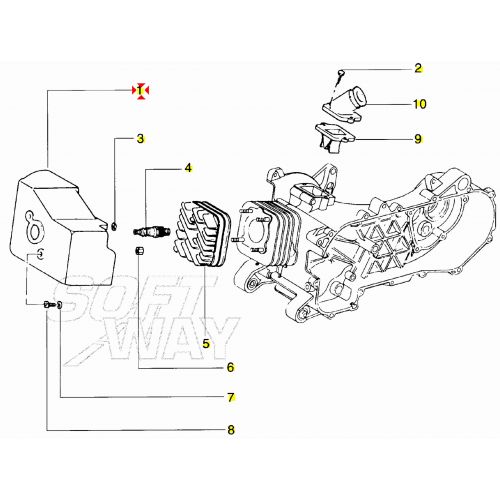 Cuffia raffreddamento Piaggio Zip...