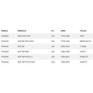 Flangia carburatore Ape MP... 2