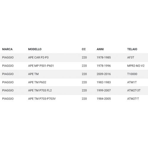 Flangia carburatore Ape MP TM Ape Car P