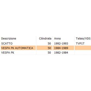 Stemma esagonale Piaggio... 2