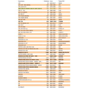 Interruttore stop Ape Cosa... 2