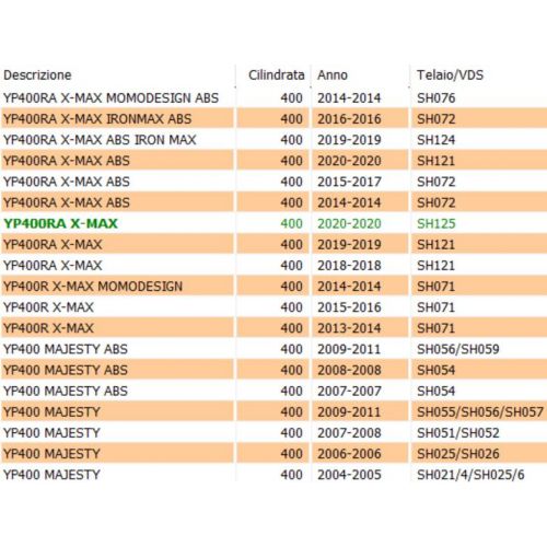 Ruota libera avviamento Yamaha 400
