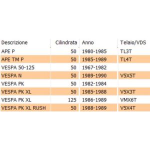 Campana frizione interna... 2
