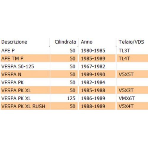 Campana frizione interna Vespa PK XL...
