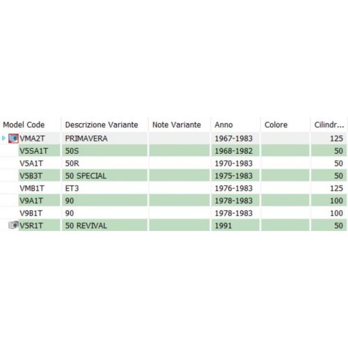 Leva apertura sportello Vespa 50...