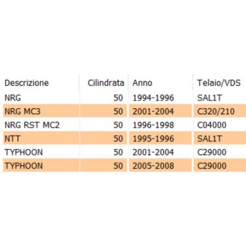 Coperchio batteria NRG NTT Typhoon...