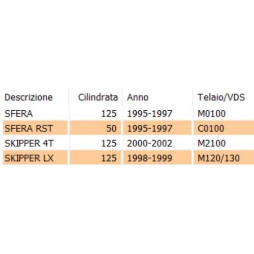 Copri batteria Piaggio Sfera Skipper...