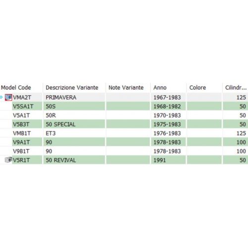 Coperchio molleggio forcella Vespa...