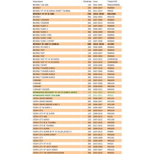 Commutatore a chiave... 2